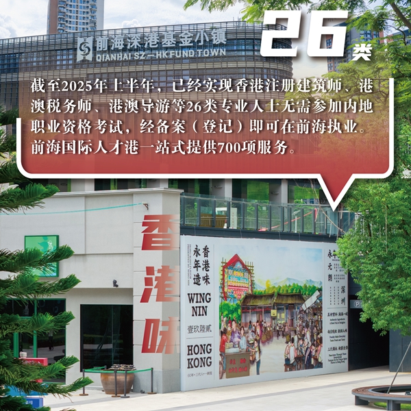 香港味 · 26类专业人士便利执业