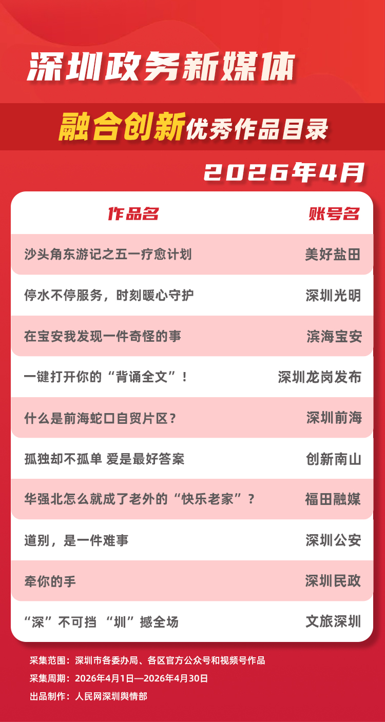 2026年4月深圳政務新媒體優秀作品目錄發布