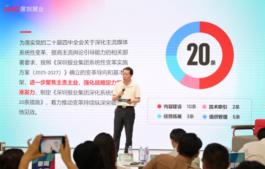 深圳报业再推20条措施以生态创新深化系统性变革(图3)